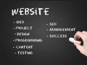 4 Web Design Tips For A Successful Website