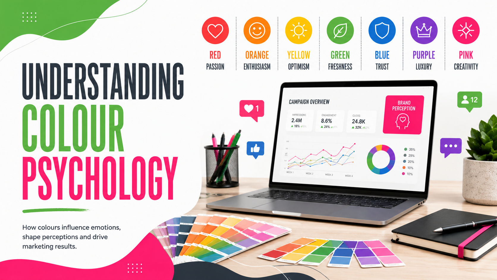 Colour Psychology Blog Post